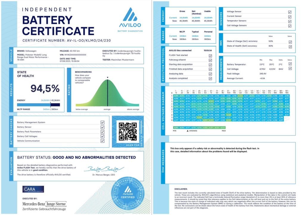 Aviloo Battery Report Sample