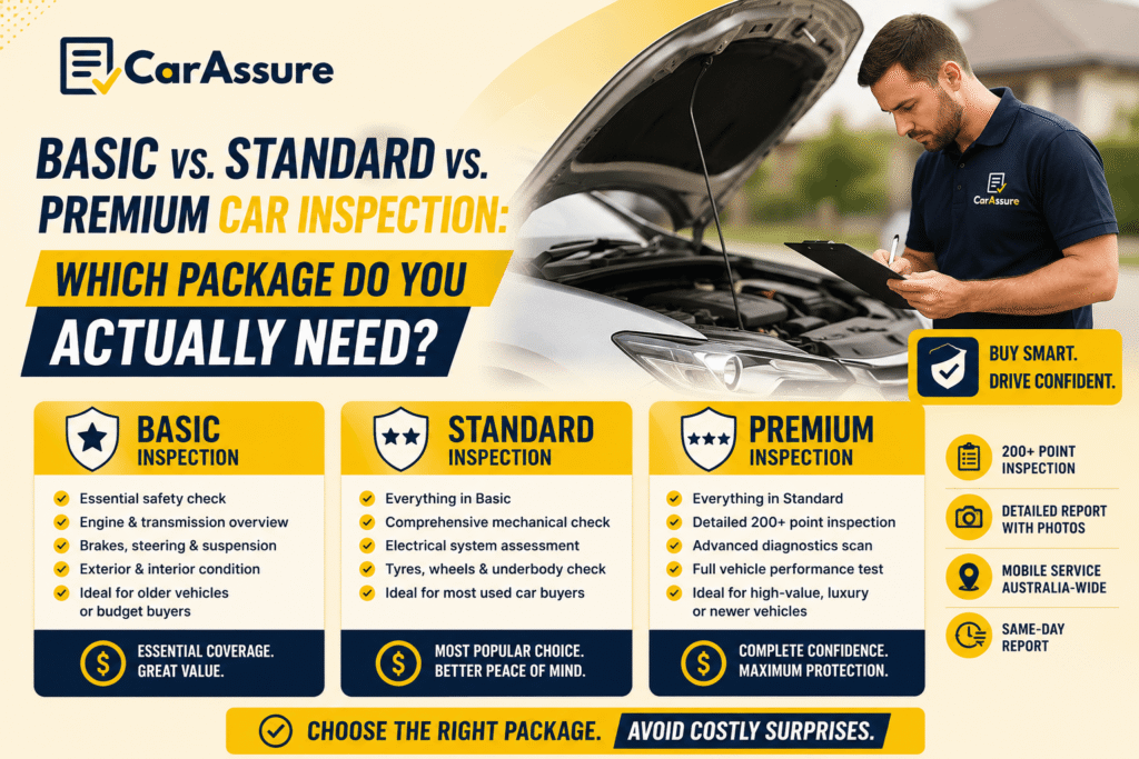 Basic vs. Standard vs. Premium Car Inspection: Which Package Do You Actually Need?