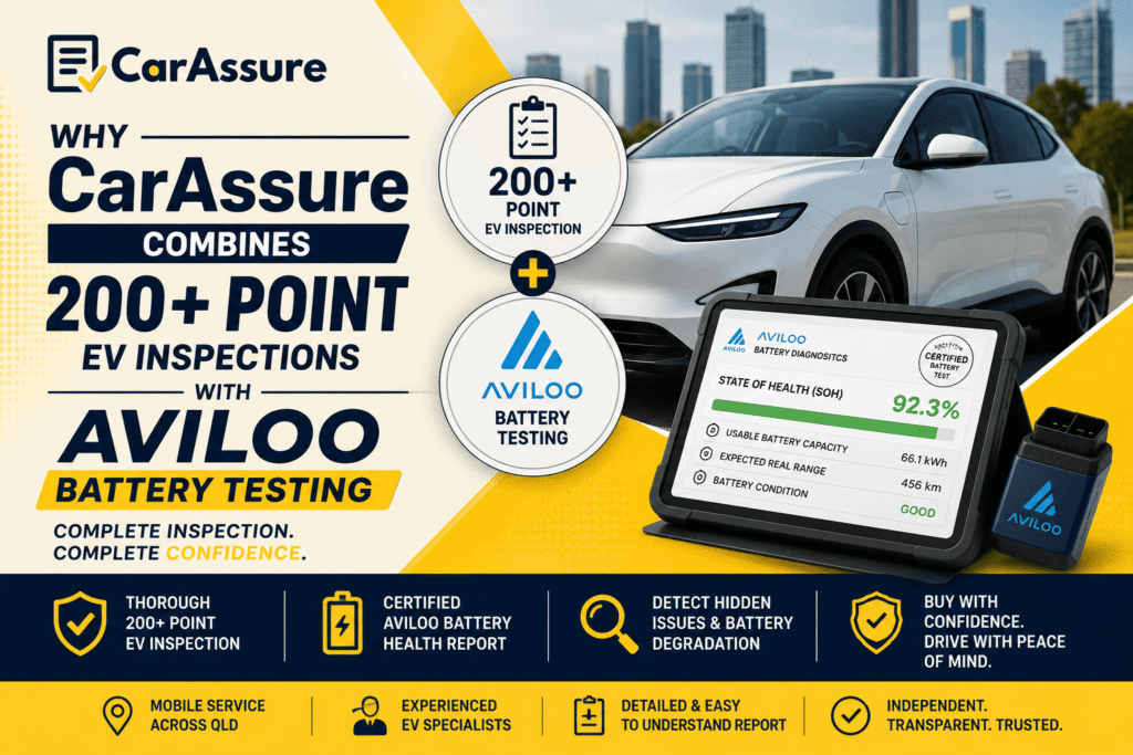 Why CarAssure Combines 200+ Point EV Inspections with AVILOO Battery Testing